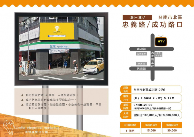 台南市北區 忠義路/成功路口 戶外LED電視牆