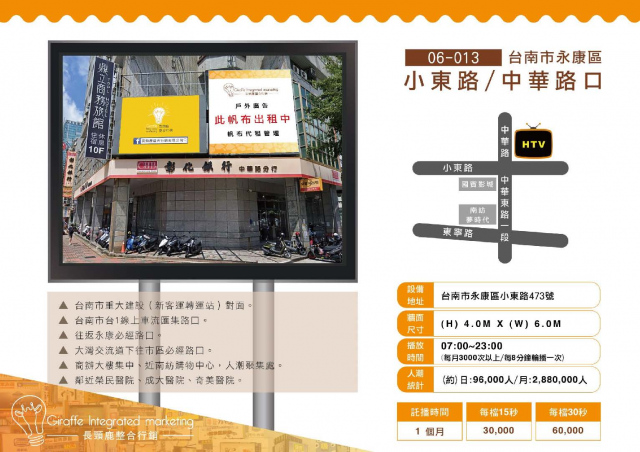 台南市永康區 小東路/中華路口 戶外LED電視牆